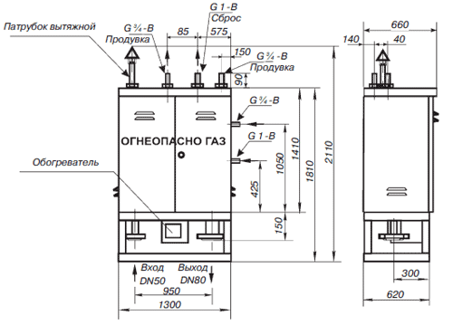 Установки газорегуляторные шкафные УГРШ(К)-50Н(-О), УГРШ(К)-50С(-О), УГРШ(К)-500(-О) с одной линией редуцирования и байпасом