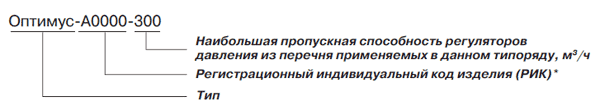 Пункты редуцирования газа «Оптимус - 300», «Оптимус - 1000», «Оптимус - 7000», «Оптимус - 27000»