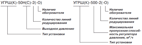 Установка газорегуляторная шкафная УГРШ(К)-50Н-2(-О), УГРШ(К)-50С-2(-О), УГРШ(К)-500-2(-О)