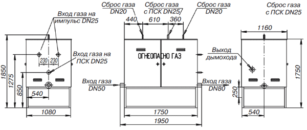 Установки газорегуляторные шкафные УГРШ-50А-Н(В)-2Т(-О)