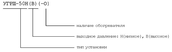 Установка газорегуляторная шкафная УГРШ-50Н(В)(-О)