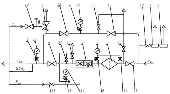 Газорегуляторные установки ГРУ-13-1Н(В)-У1, ГРУ-15-1Н(В)-У1, ГРУ-16-1Н(В)-У1