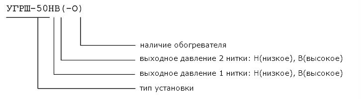 Установки газорегуляторные шкафные УГРШ-50НВ(-О), УГРШ-50НН(-О), УГРШ-50ВВ(-О)