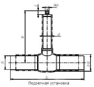 Стальные шаровые краны BROEN BALLOMAX