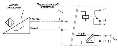 Схема электрического монтажа датчика положения для клапанов во взрывозащищенном исполнении