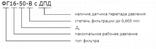 Фильтры газа ФГ16-50 (-В) с ДПД, ФГ16-80 (-В) с ДПД, ФГ16-100 (-В) с ДПД