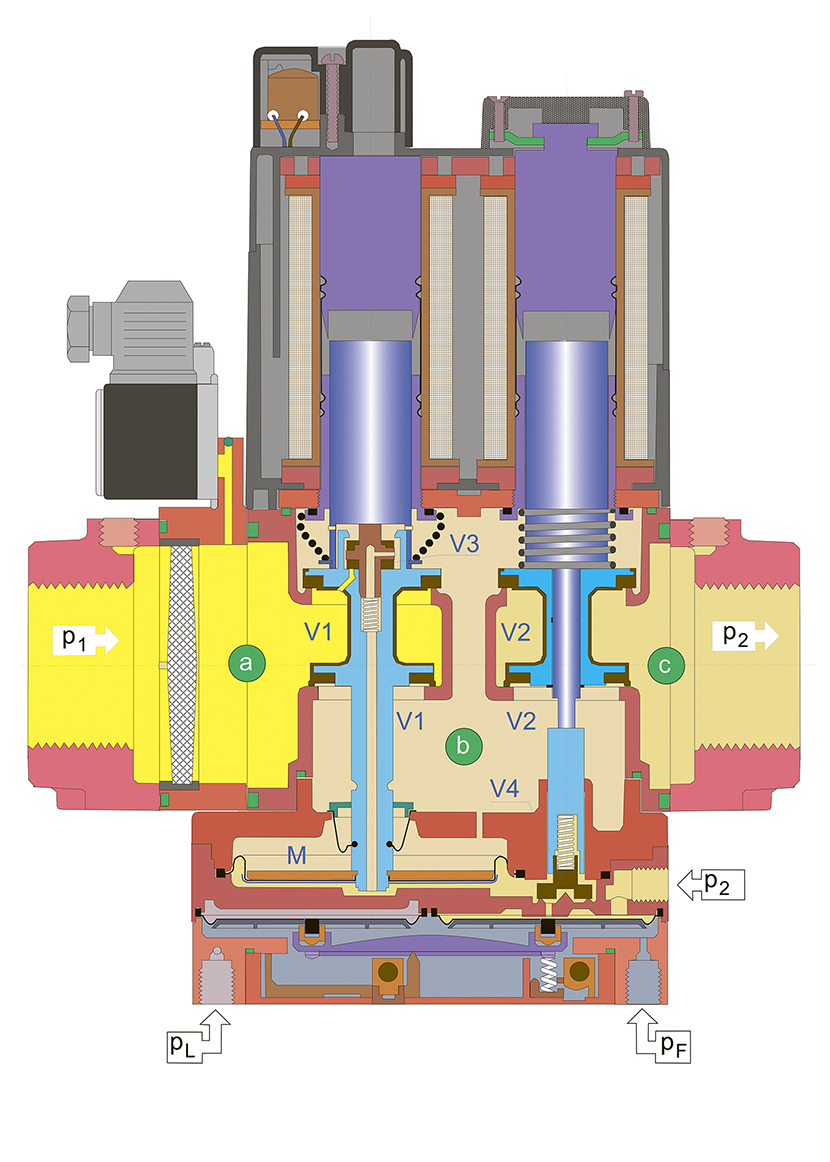 mb-vef-scheme MB-VEF 420 B01 S32 арт.258850 Мультиблок DUNGS цена, купить